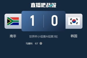 李荣杓:韩国队纸面实力更占优,也因此失利更让人难以接受