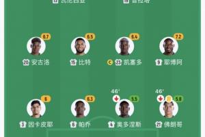 西班牙vs奥地利直播_西班牙vs奥地利世界杯直播_西班牙vs奥地利高清无插件