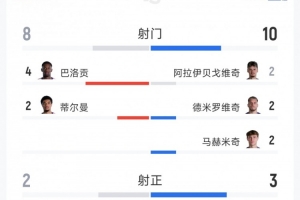 阿根廷vs佛得角直播_阿根廷vs佛得角世界杯直播_世界杯阿根廷vs佛得角直播