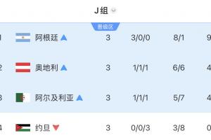 加拿大vs摩洛哥直播_加拿大vs摩洛哥免费高清直播_加拿大vs摩洛哥赛事直播