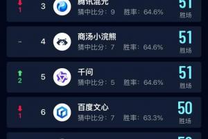墨西哥vs英格兰直播_墨西哥vs英格兰世界杯直播_墨西哥vs英格兰现场直播