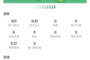 墨西哥vs英格兰直播_世界杯墨西哥vs英格兰在线观看无插件_墨西哥vs英格兰视频直播