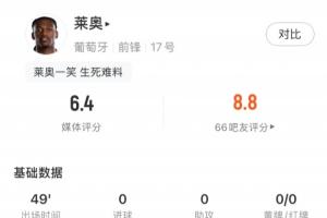 梅西比赛直播-在线观看梅西最新赛事|球王直播