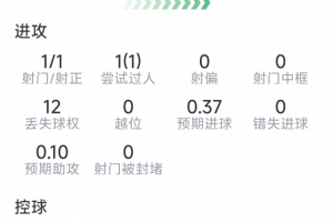 蜘蛛直播-专业体育直播|五大联赛|NBA直播|中超直播