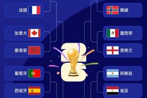 世界杯直播_高清在线直播世界杯赛事_2026世界杯直播平台