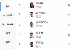 阿根廷队直播_阿根廷在线高清直播_阿根廷直播视频在线观看