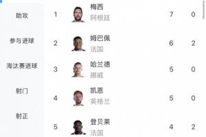 葡萄牙vs西班牙直播_葡萄牙vs西班牙直播全场录像_葡萄牙vs西班牙精彩集锦回放