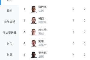 墨西哥vs英格兰直播_墨西哥vs英格兰免费高清直播_墨西哥vs英格兰比赛直播