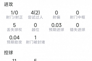 世界杯直播_世界杯直播在线观看_世界杯免费高清直播