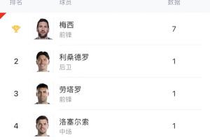 世界杯直播_美加墨世界杯直播免费高清观看_美加墨世界杯在线无插件视频直播