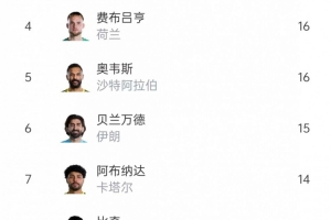 美国vs比利时直播_世界杯美国vs比利时直播_美国vs比利时免费高清直播