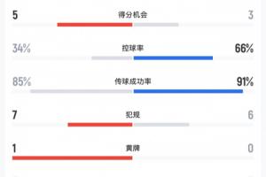 阿根廷vs埃及直播_阿根廷vs埃及世界杯直播_阿根廷vs埃及在线观看
