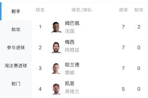 阿根廷vs埃及直播_阿根廷vs埃及比赛直播_阿根廷vs埃及视频直播