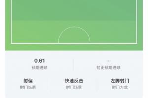 世界杯直播在线观看CCTV5_世界杯视频无插件直播_世界杯高清直播
