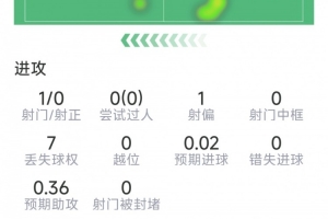 世界杯在线直播_世界杯高清视频直播_世界杯免费无插件观看