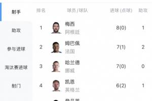 挪威vs英格兰直播_挪威vs英格兰在线观看_挪威vs英格兰现场直播