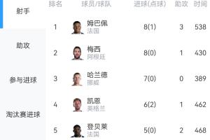 蜘蛛直播_蜘蛛直播足球在线观看_蜘蛛直播NBA高清直播
