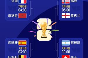 世界杯直播_cctv世界杯高清直播_免费世界杯直播在线观看