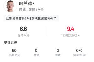 C罗世界杯直播_世界杯C罗免费实时高清直播_世界杯视频在线观看无插件