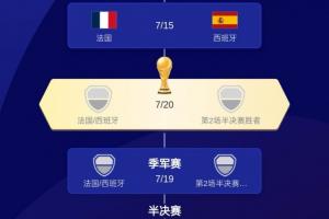 法国vs西班牙直播_法国vs西班牙比赛回放_法国vs西班牙精彩集锦回放
